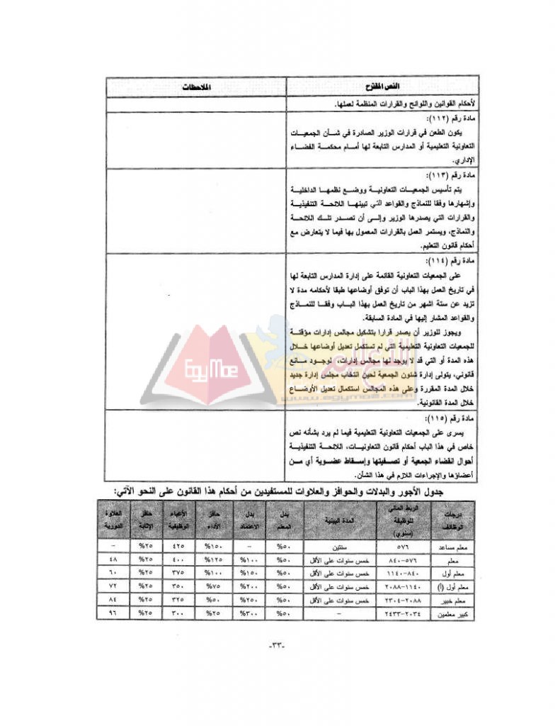 edu_law139_page_33