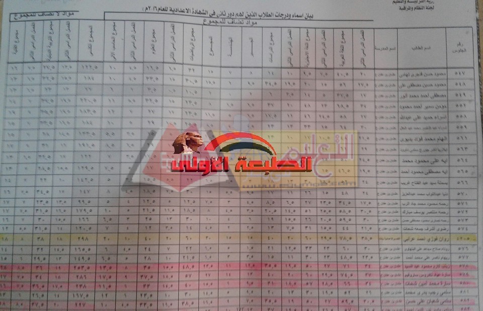 دور-ثاني