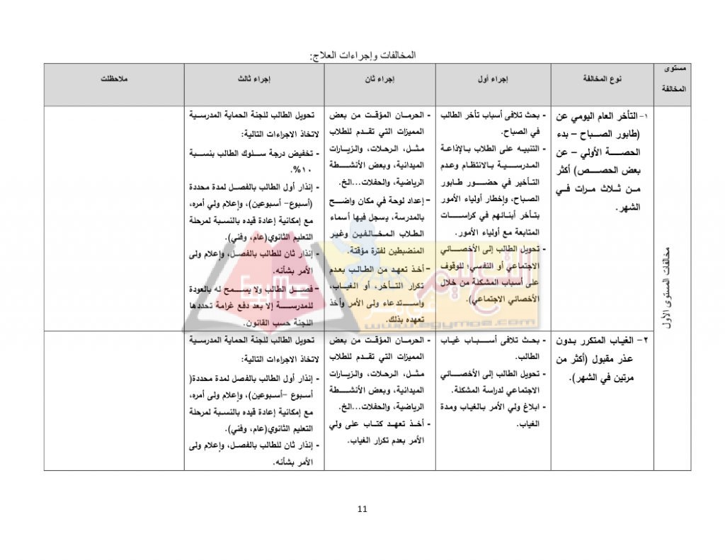 list_discipline_page_11