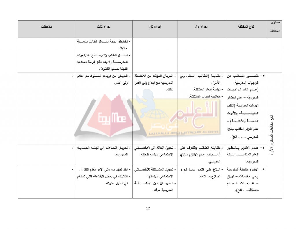 list_discipline_page_12