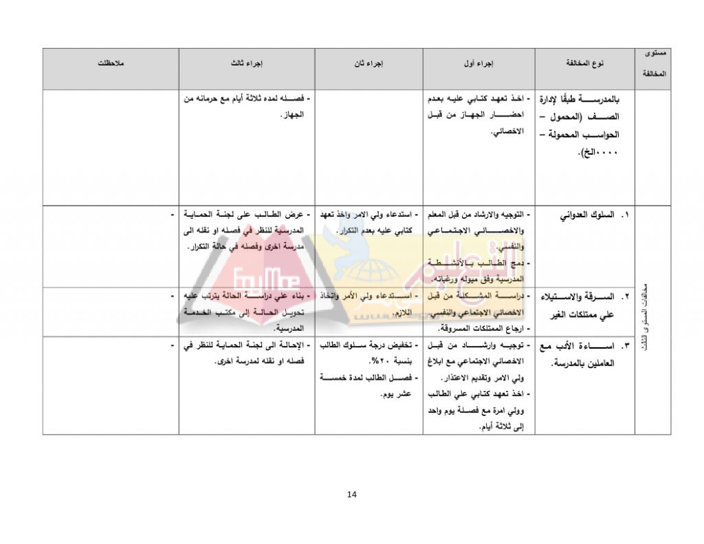 list_discipline_page_14