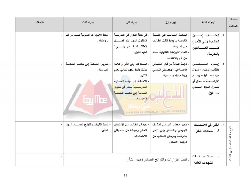 list_discipline_page_15