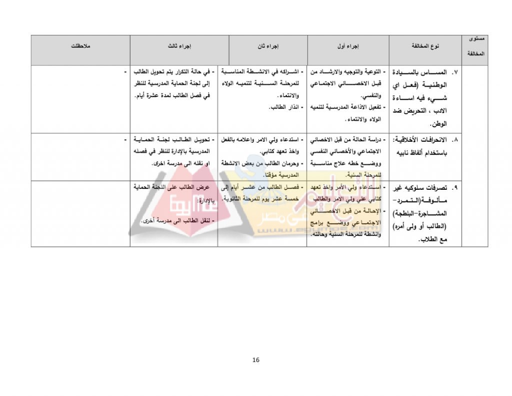 list_discipline_page_16