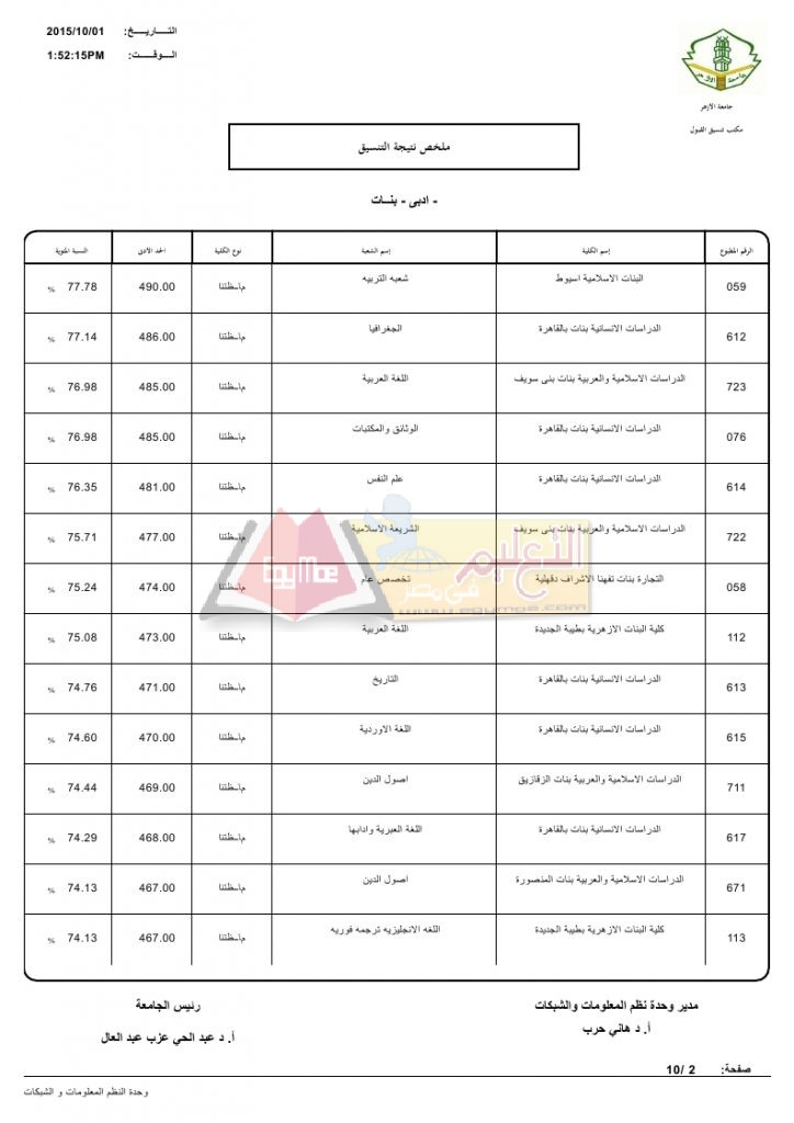 ادبي بنات_page_02