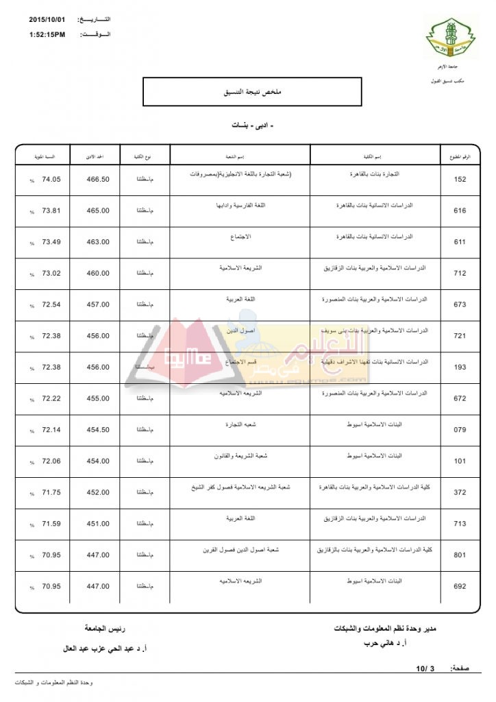 ادبي بنات_page_03