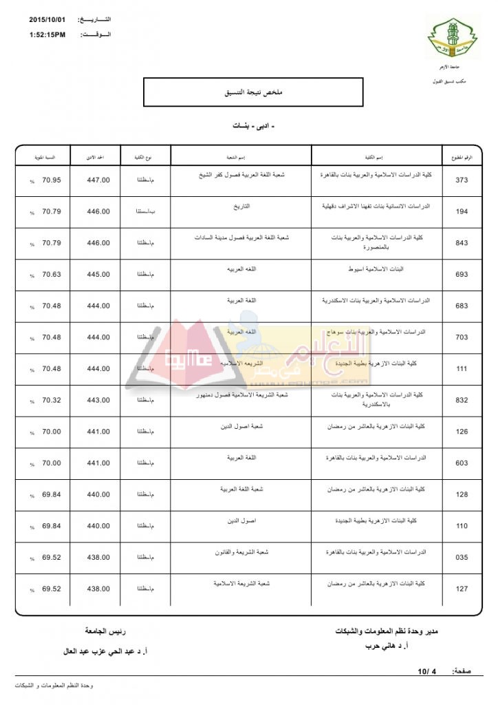 ادبي بنات_page_04