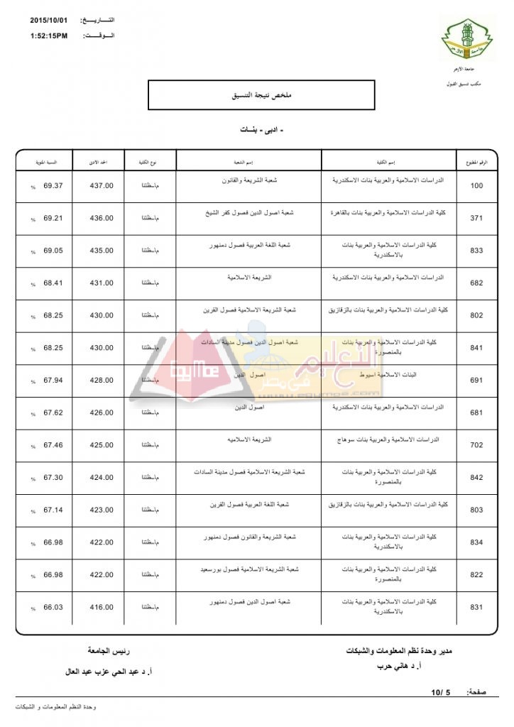ادبي بنات_page_05