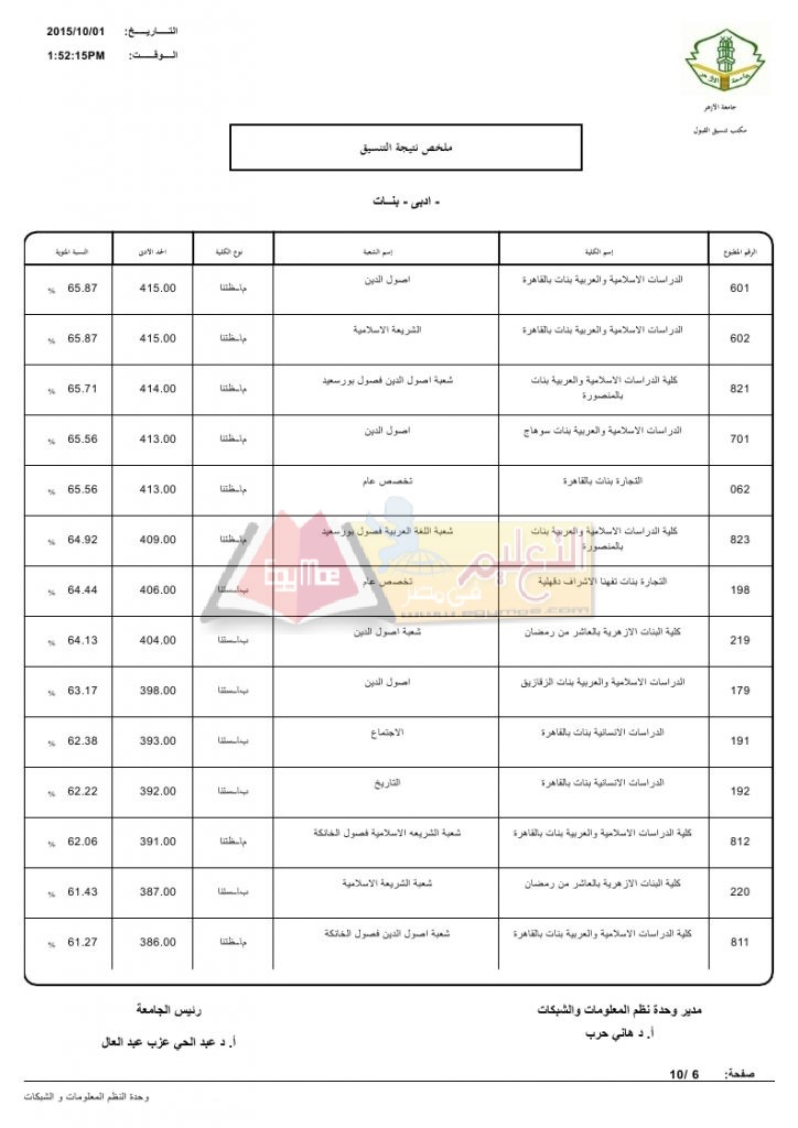 ادبي بنات_page_06