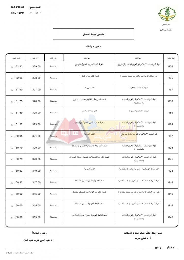 ادبي بنات_page_09