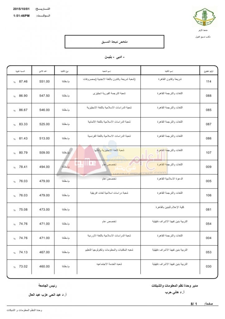 ادبي بنين_page_1