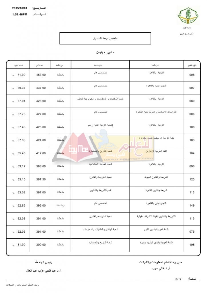 ادبي بنين_page_2