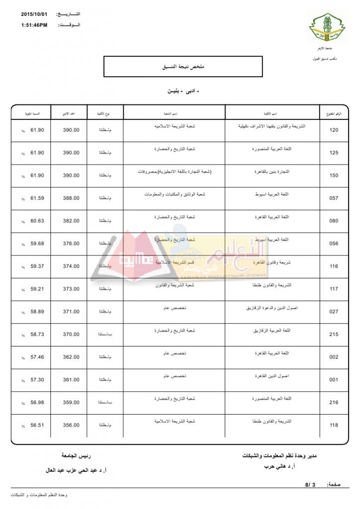 ادبي بنين_page_3