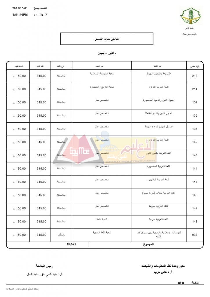 ادبي بنين_page_8