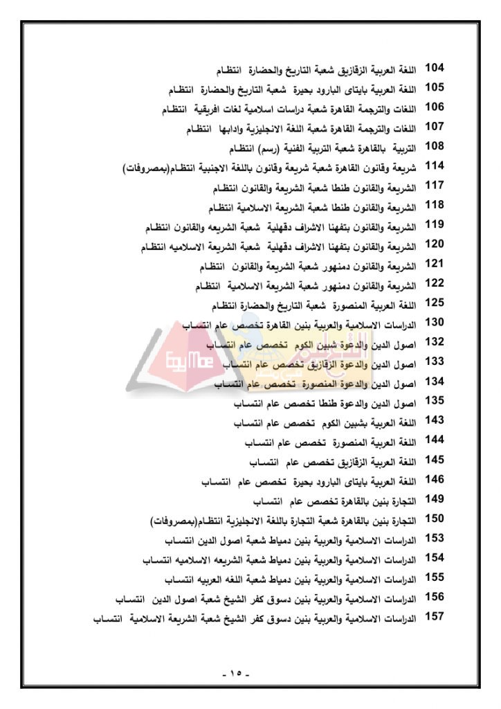 دليل أزهر ذكور_page_15