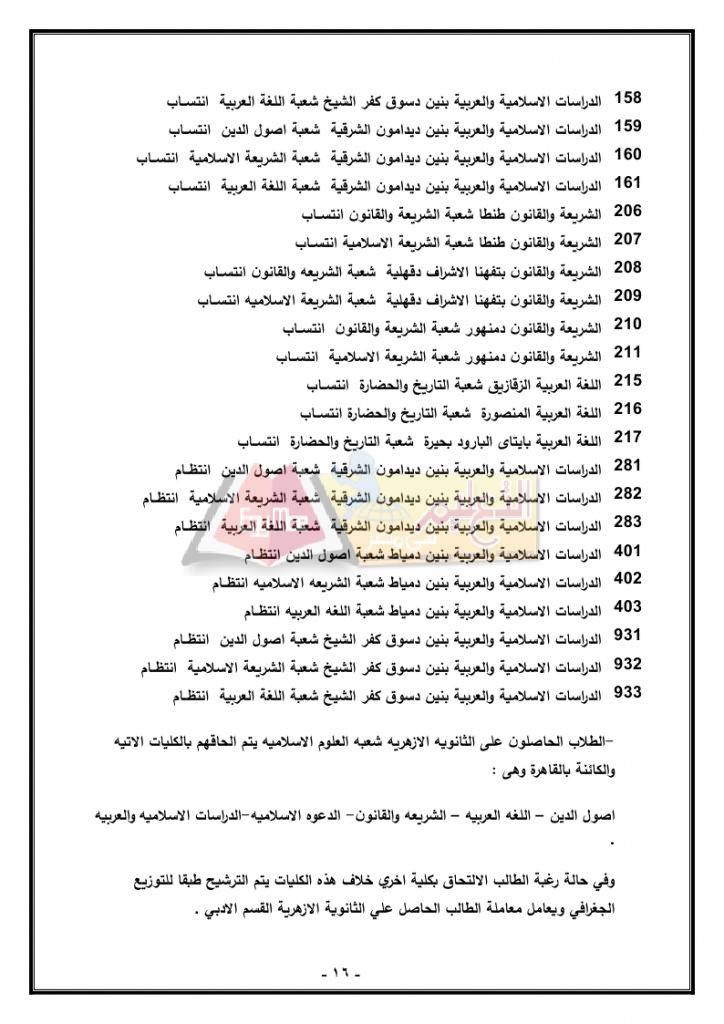 دليل أزهر ذكور_page_16