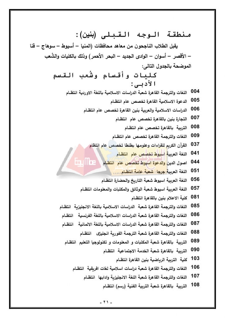 دليل أزهر ذكور_page_21