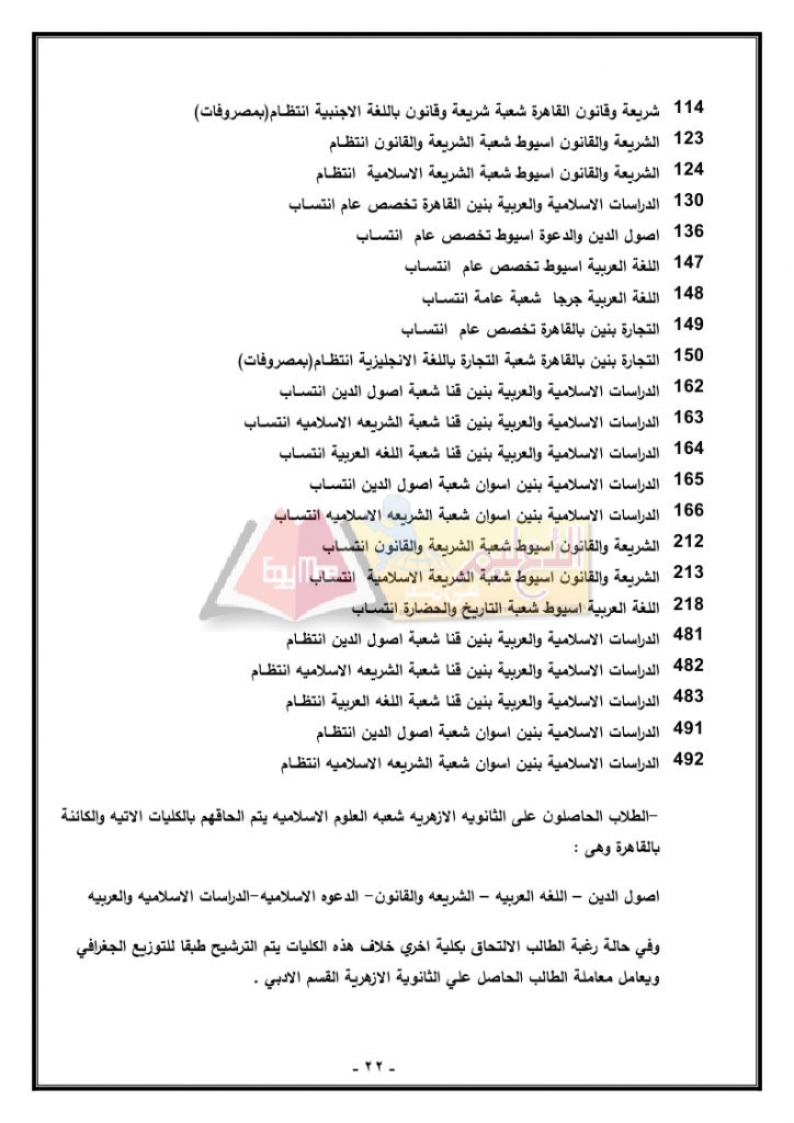 دليل أزهر ذكور_page_22