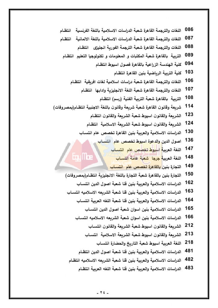 دليل أزهر ذكور_page_24