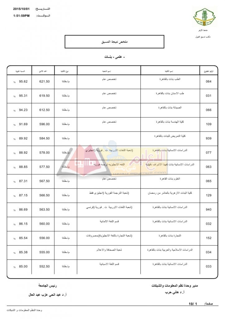 علمي بنات_page_01