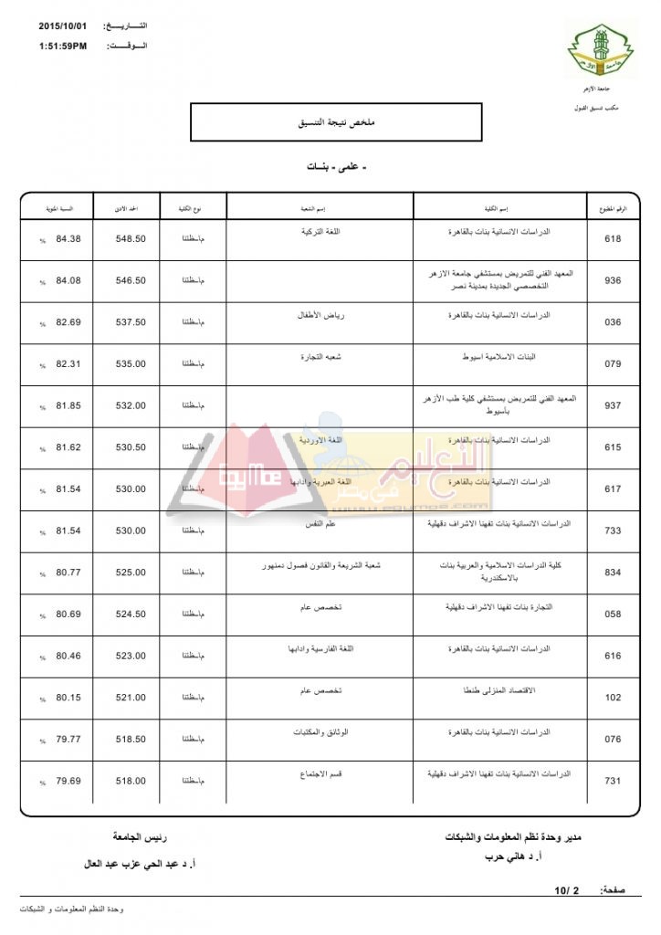 علمي بنات_page_02