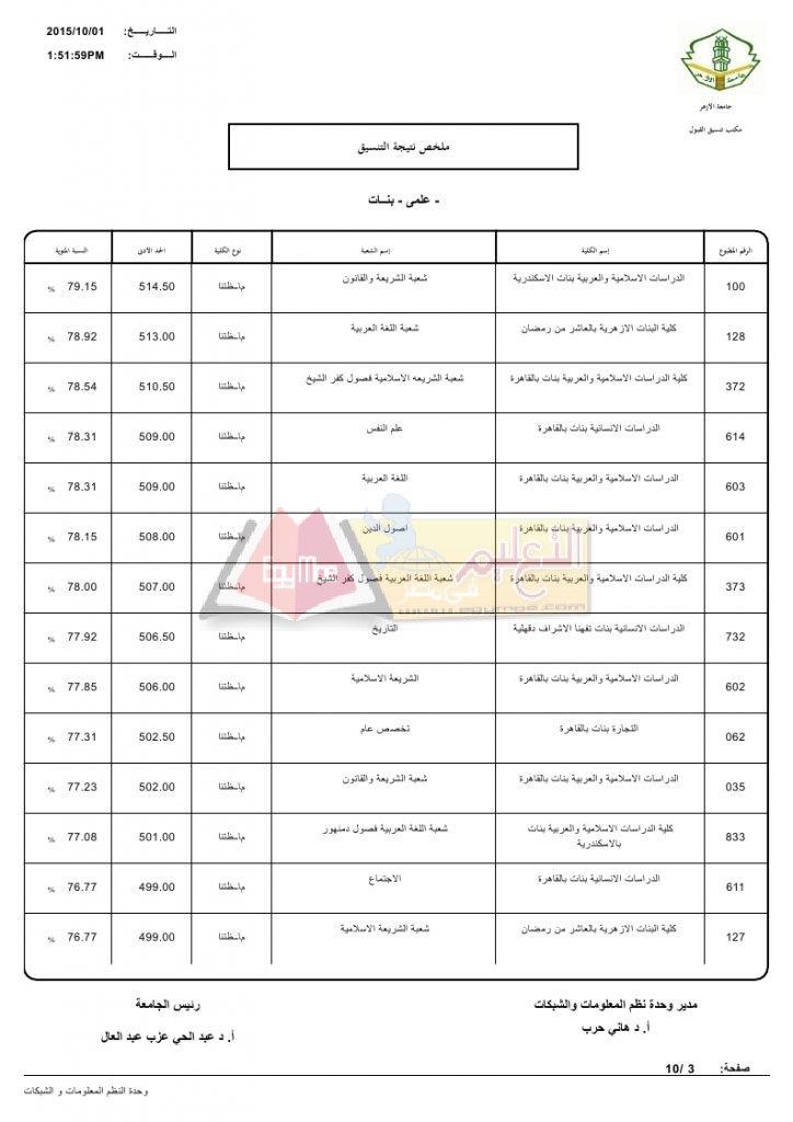 علمي بنات_page_03