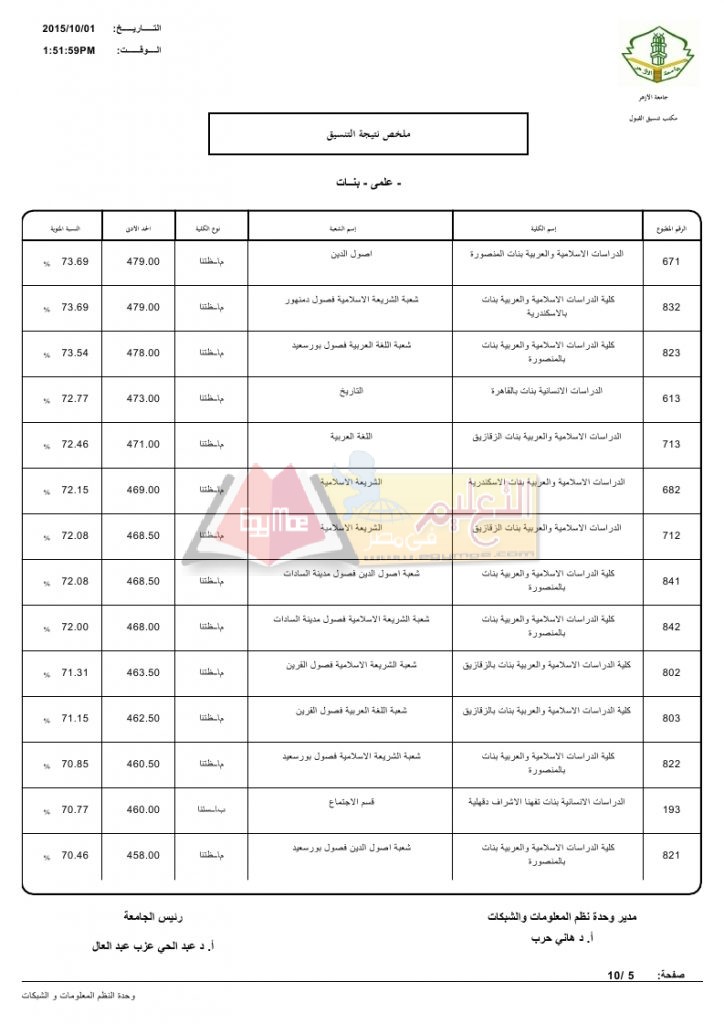 علمي بنات_page_05