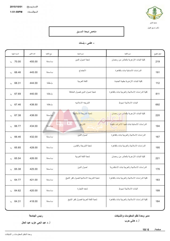 علمي بنات_page_06