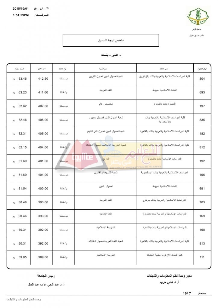 علمي بنات_page_07