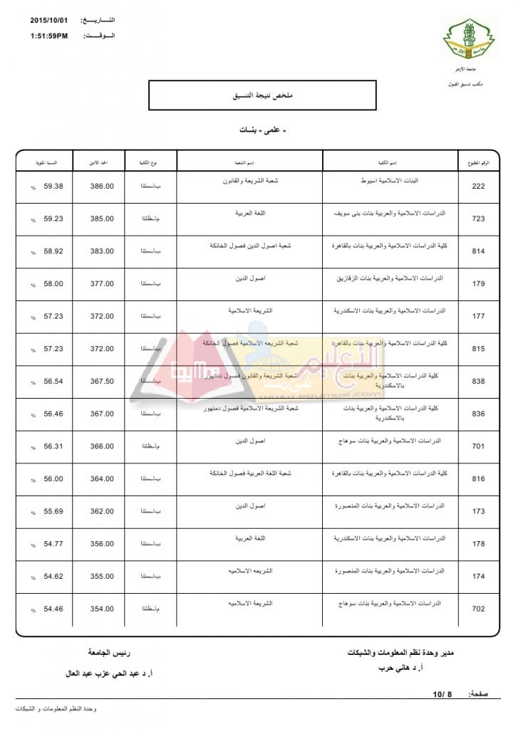 علمي بنات_page_08