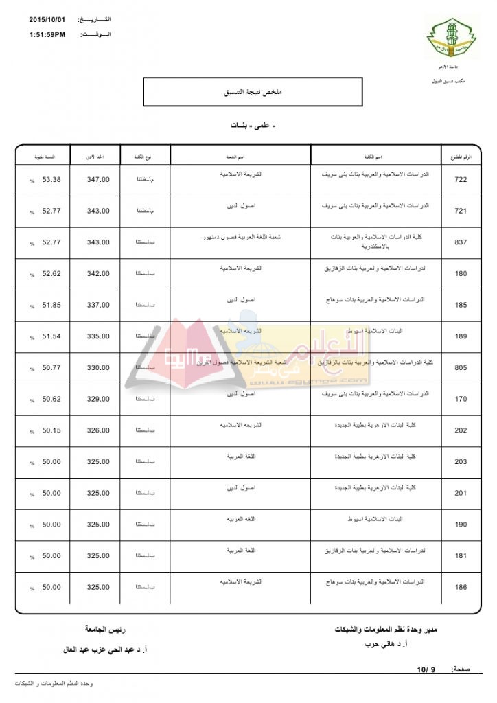 علمي بنات_page_09