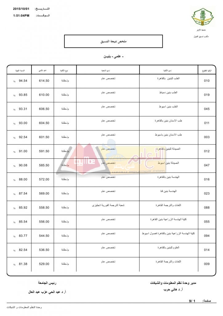 علمي بنين_page_1