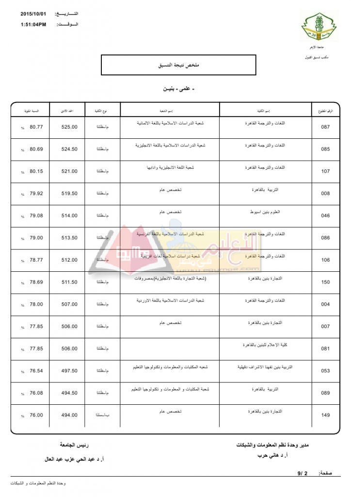 علمي بنين_page_2