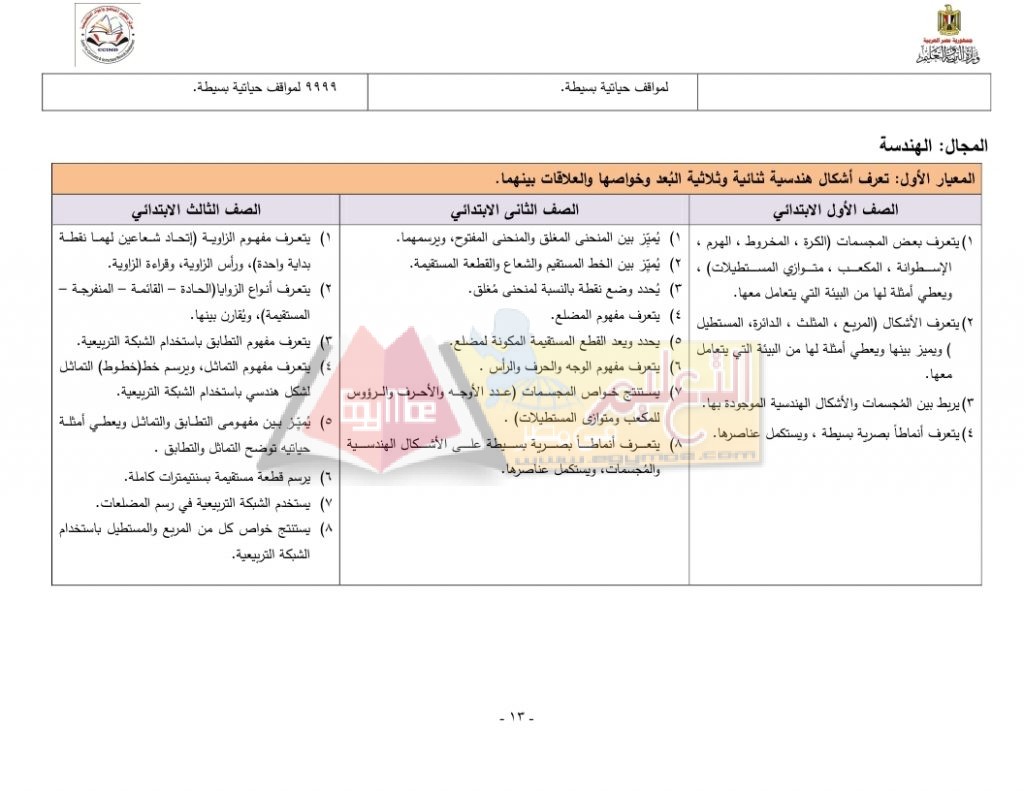 Matrix_Math_curriculum_page_13