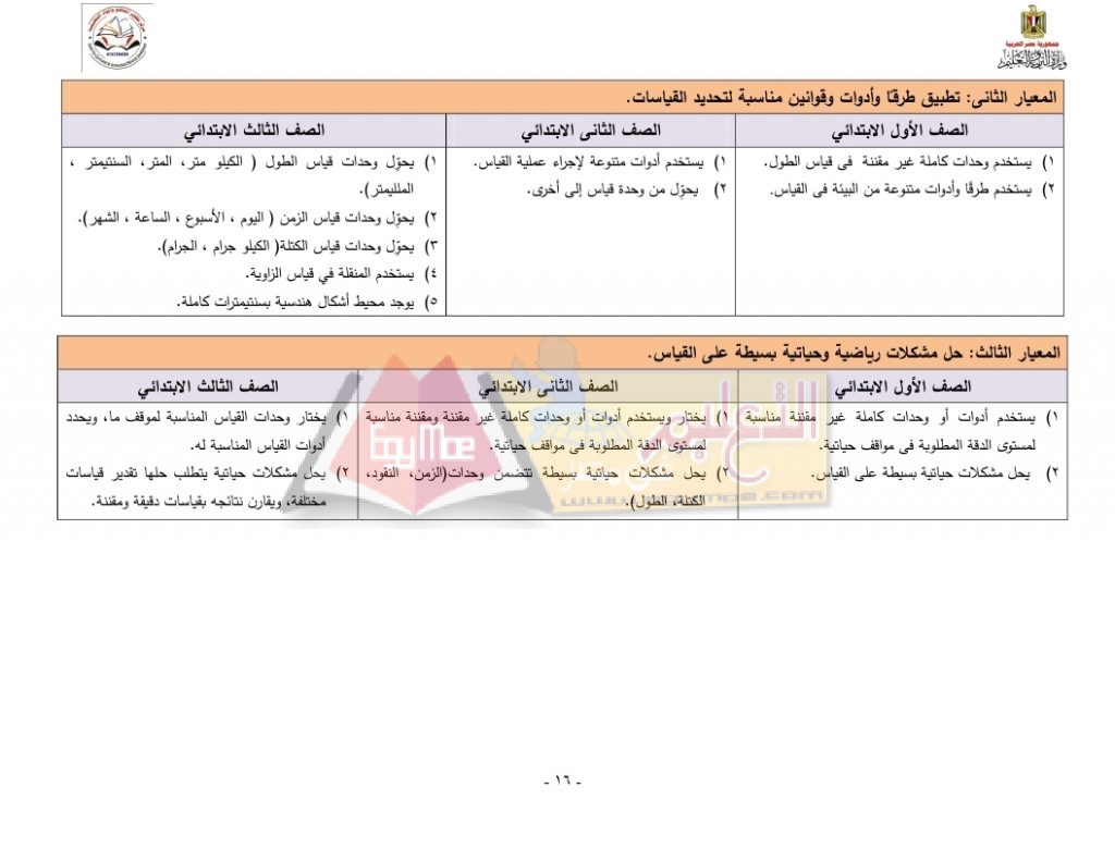 Matrix_Math_curriculum_page_16