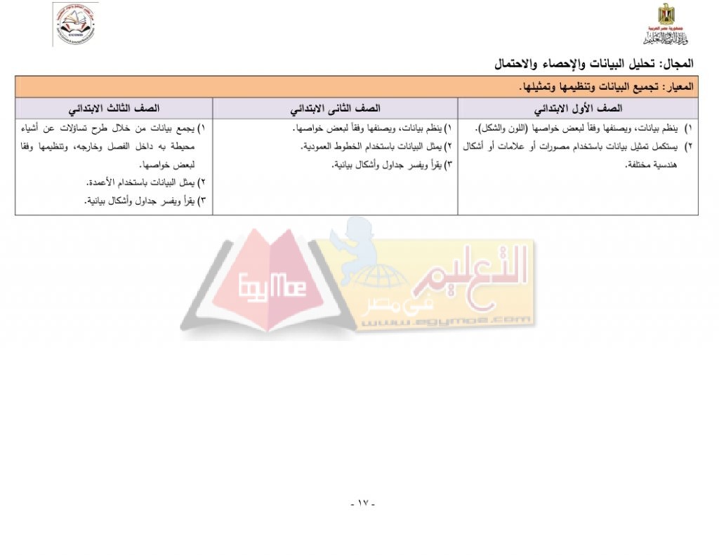 Matrix_Math_curriculum_page_17