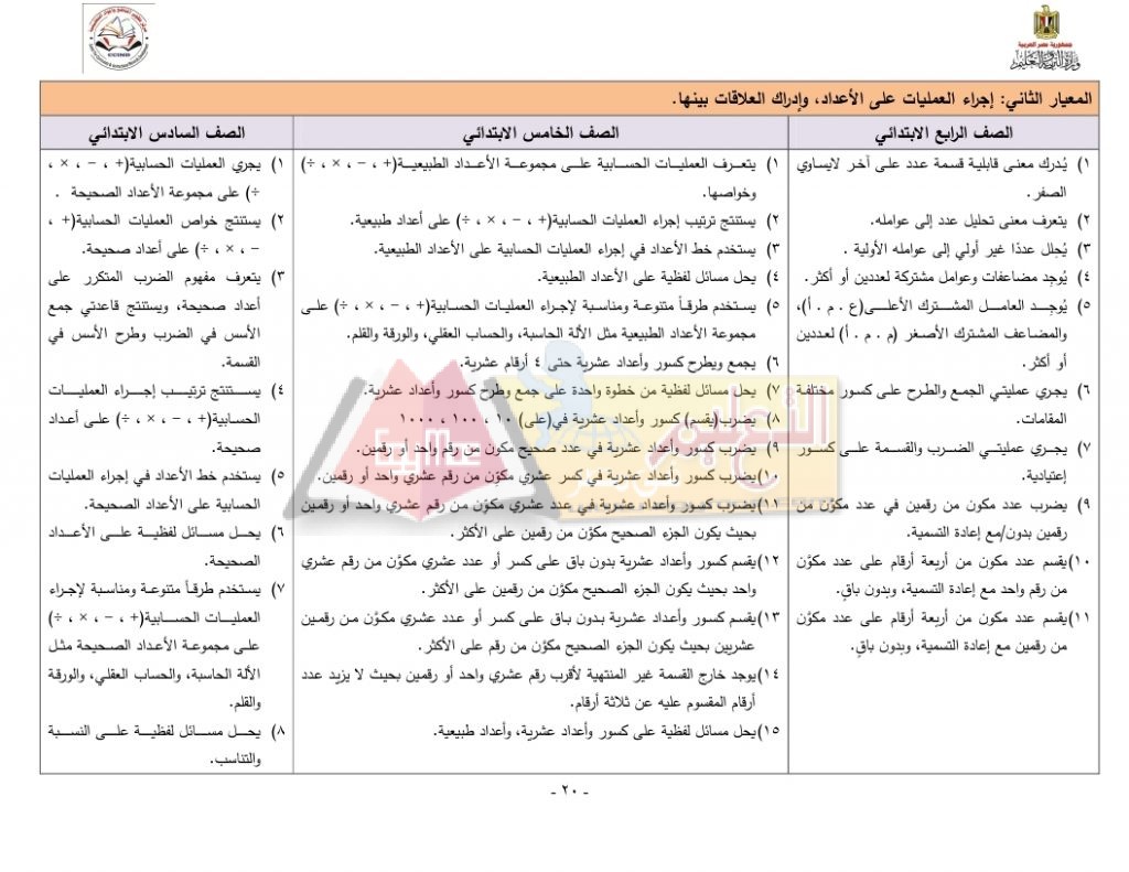 Matrix_Math_curriculum_page_20