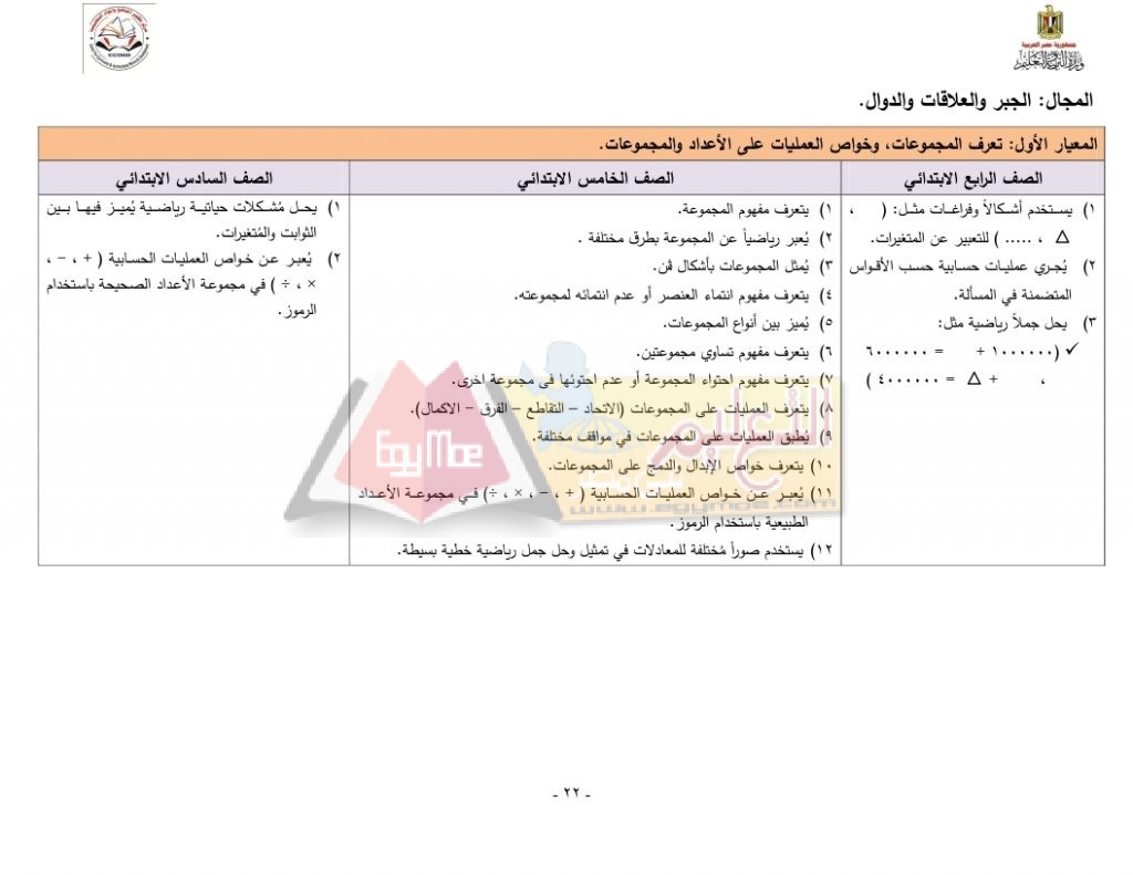 Matrix_Math_curriculum_page_22