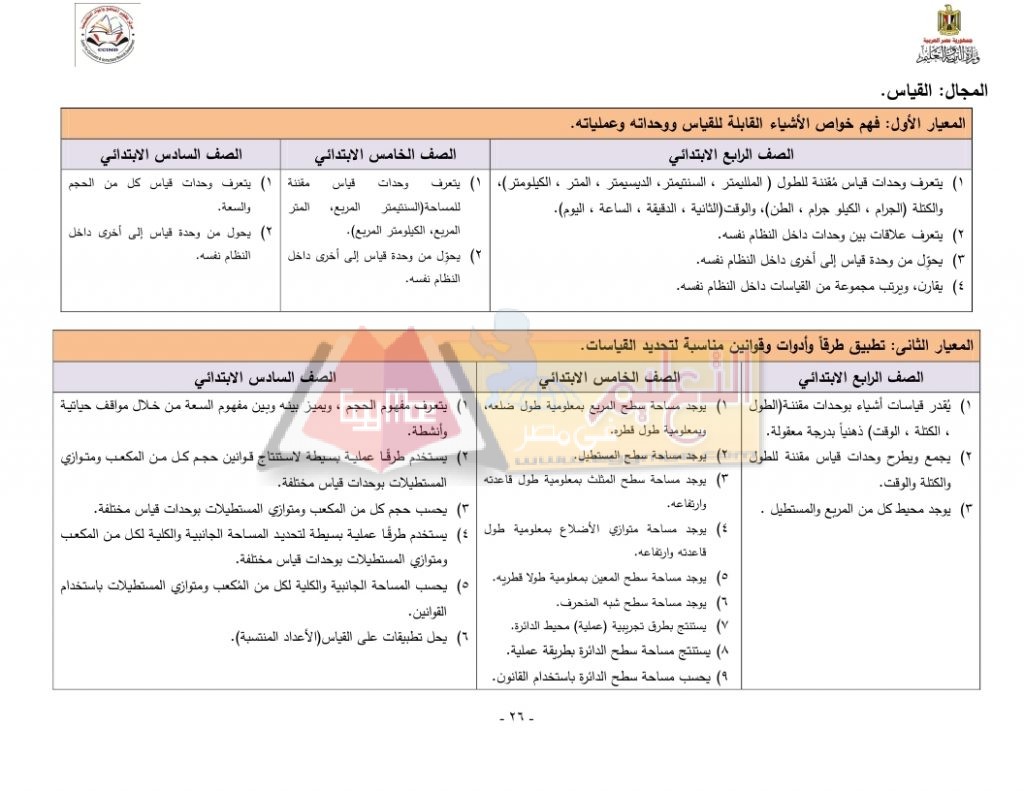 Matrix_Math_curriculum_page_26