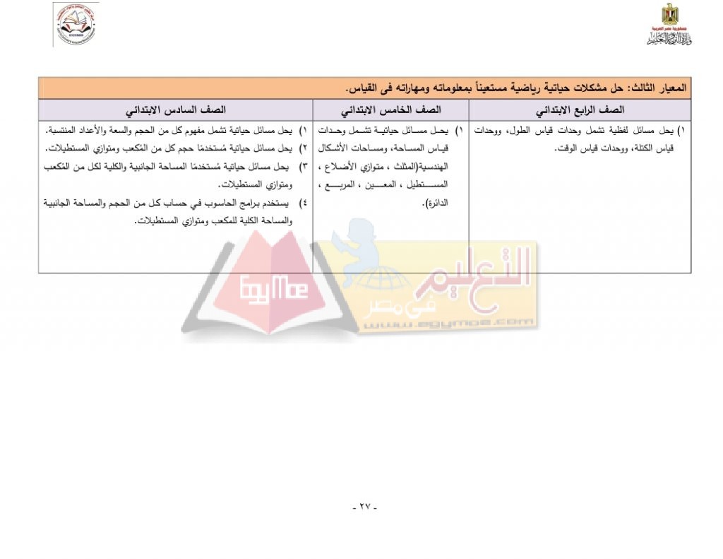 Matrix_Math_curriculum_page_27