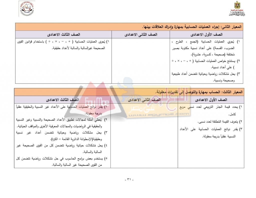 Matrix_Math_curriculum_page_31