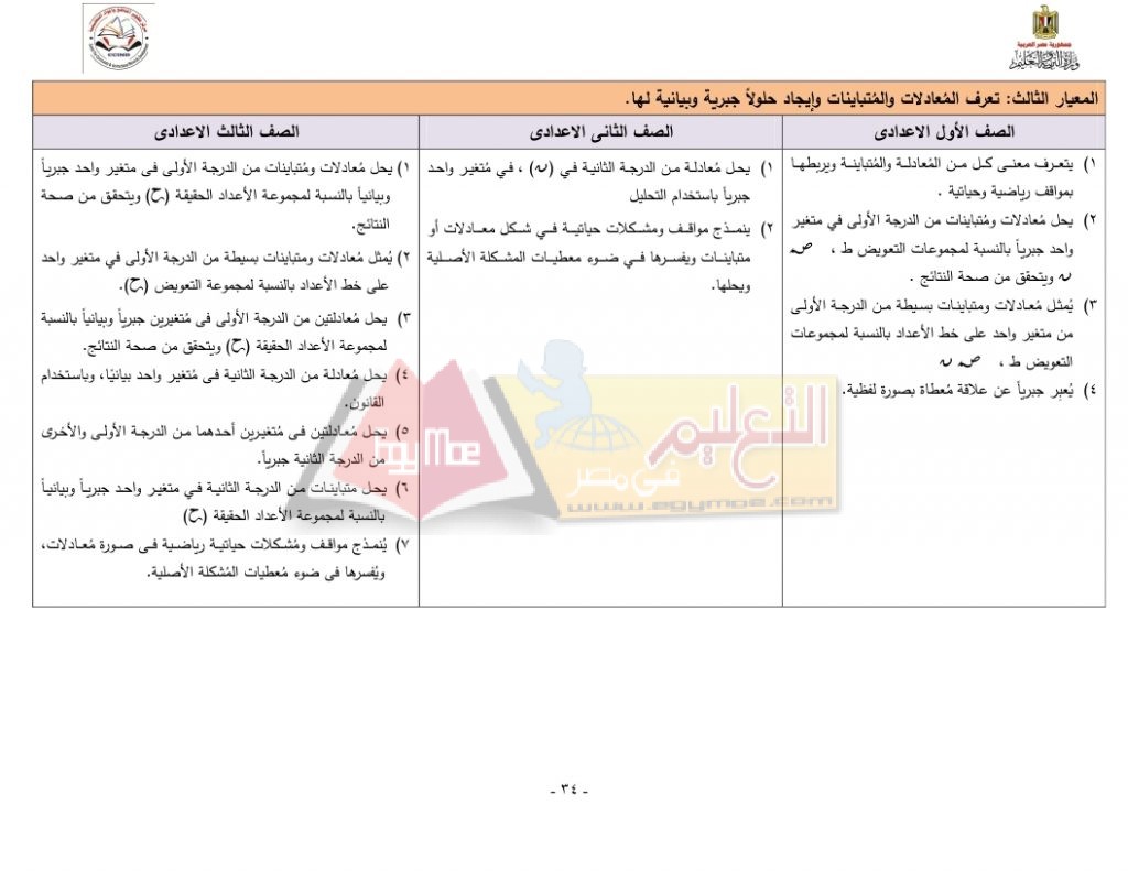 Matrix_Math_curriculum_page_34