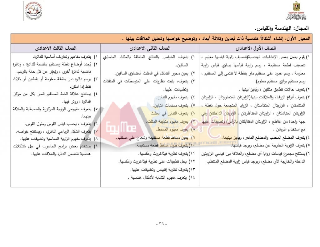 Matrix_Math_curriculum_page_36