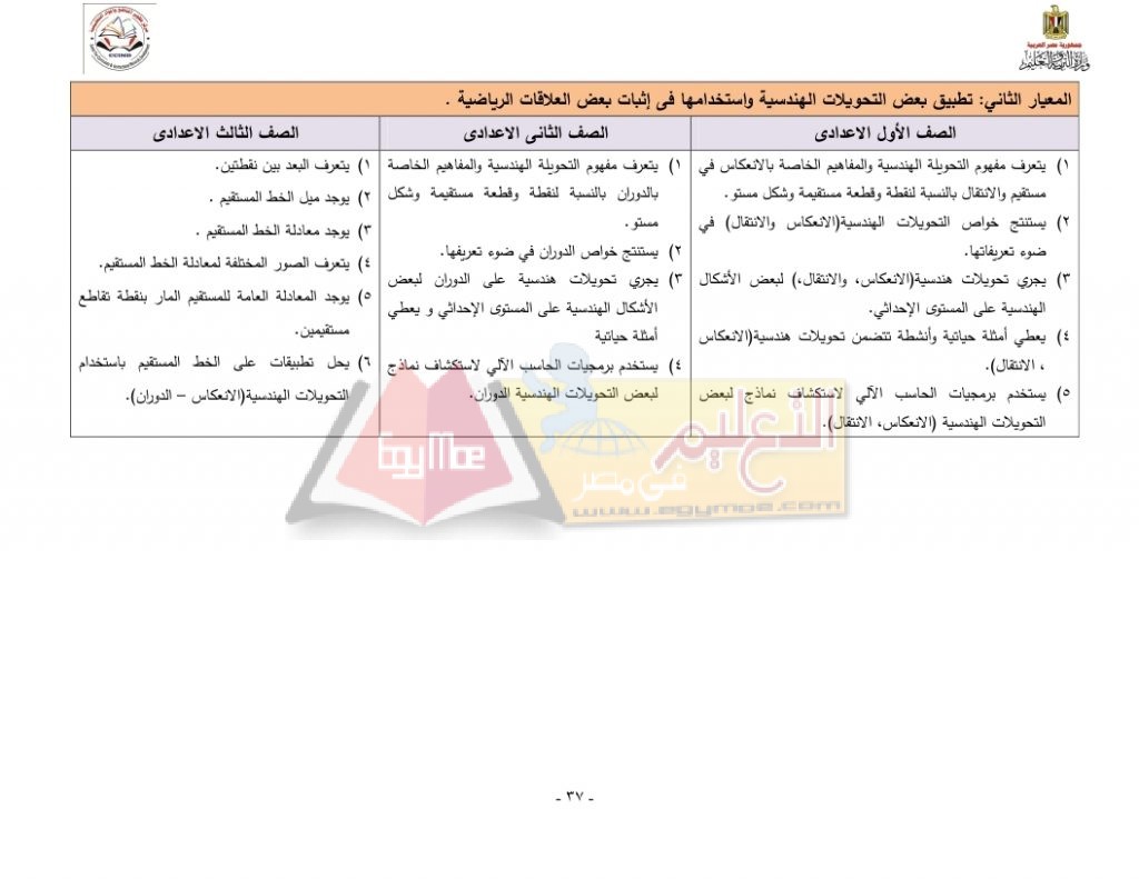 Matrix_Math_curriculum_page_37