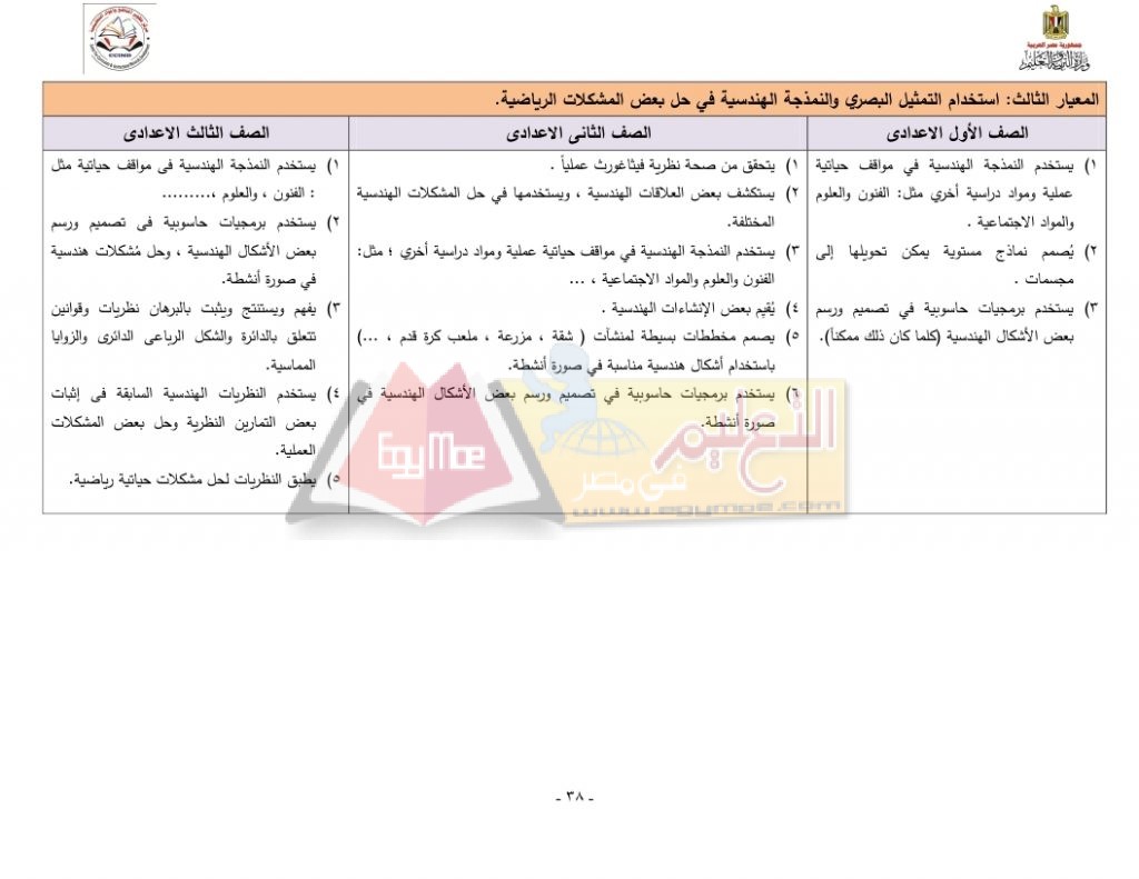 Matrix_Math_curriculum_page_38