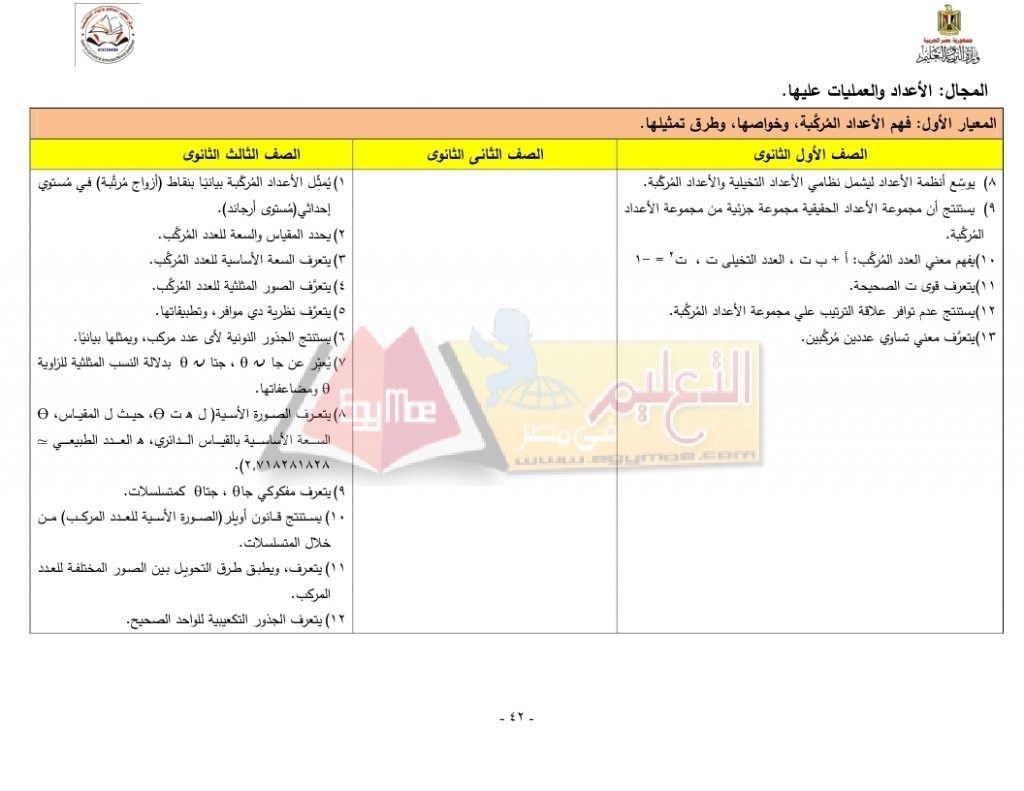 Matrix_Math_curriculum_page_42