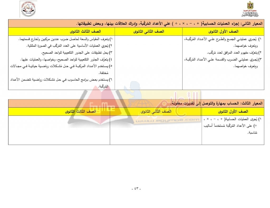 Matrix_Math_curriculum_page_43