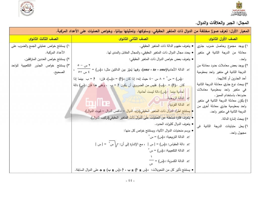 Matrix_Math_curriculum_page_44