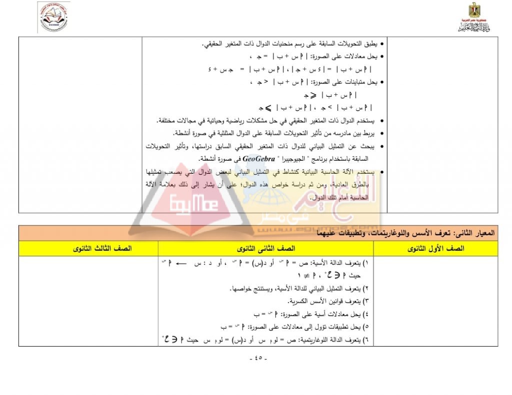 Matrix_Math_curriculum_page_45