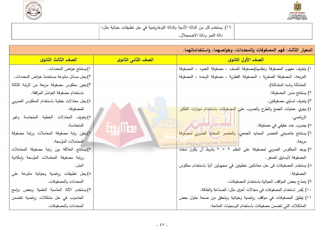 Matrix_Math_curriculum_page_47