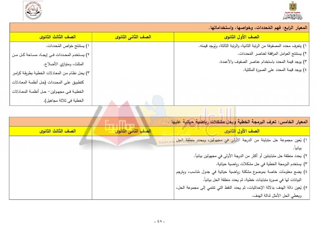 Matrix_Math_curriculum_page_48